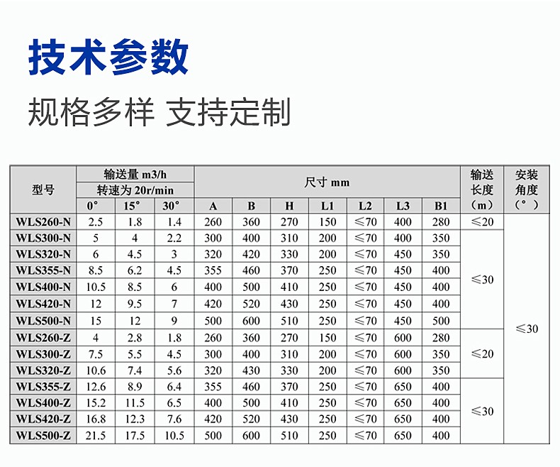 無軸螺旋輸送機技術參數