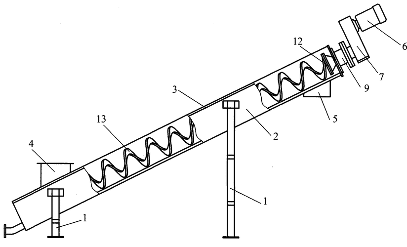 管式螺旋輸送機結構組成